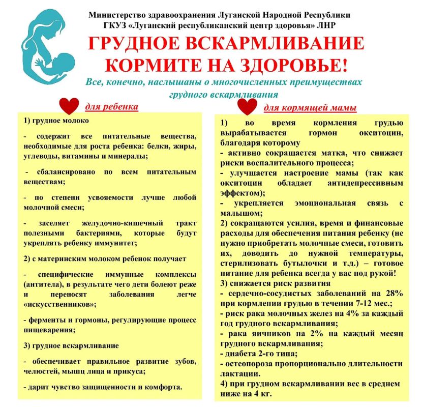 ЭНЦИКЛОПЕДИЯ ЗДОРОВЬЯ: С 3 по 9 августа – Неделя популяризации грудного вскармливания ЭНЦИКЛОПЕДИЯ ЗДОРОВЬЯ: С 3 по 9 августа – Неделя популяризации грудного вскармливания