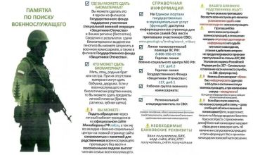 Важная информация. Министерство обороны Российской Федерации разработало пошаговый алгоритм для родственников пропавших без вести военнослужащих