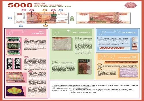 ОМВД России "Станично-Луганский" ИНФОРМИРУЕТ ОМВД России "Станично-Луганский" ИНФОРМИРУЕТ