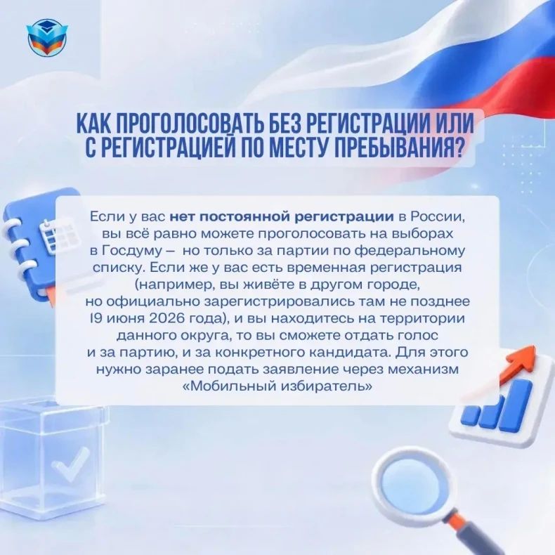 Министерство образования и науки ЛНР рассказало, как проголосовать на удобном избирательном участке Министерство образования и науки ЛНР рассказало, как проголосовать на удобном избирательном участке