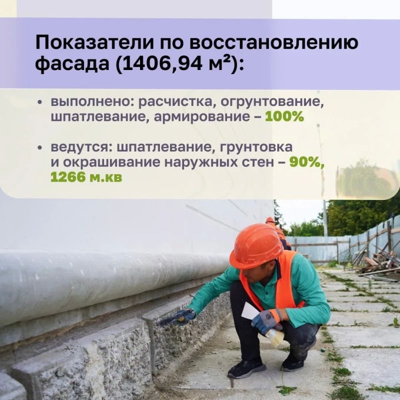 Восстановление Центра досуга «Победа»: что сделано и что еще предстоит Восстановление Центра досуга «Победа»: что сделано и что еще предстоит