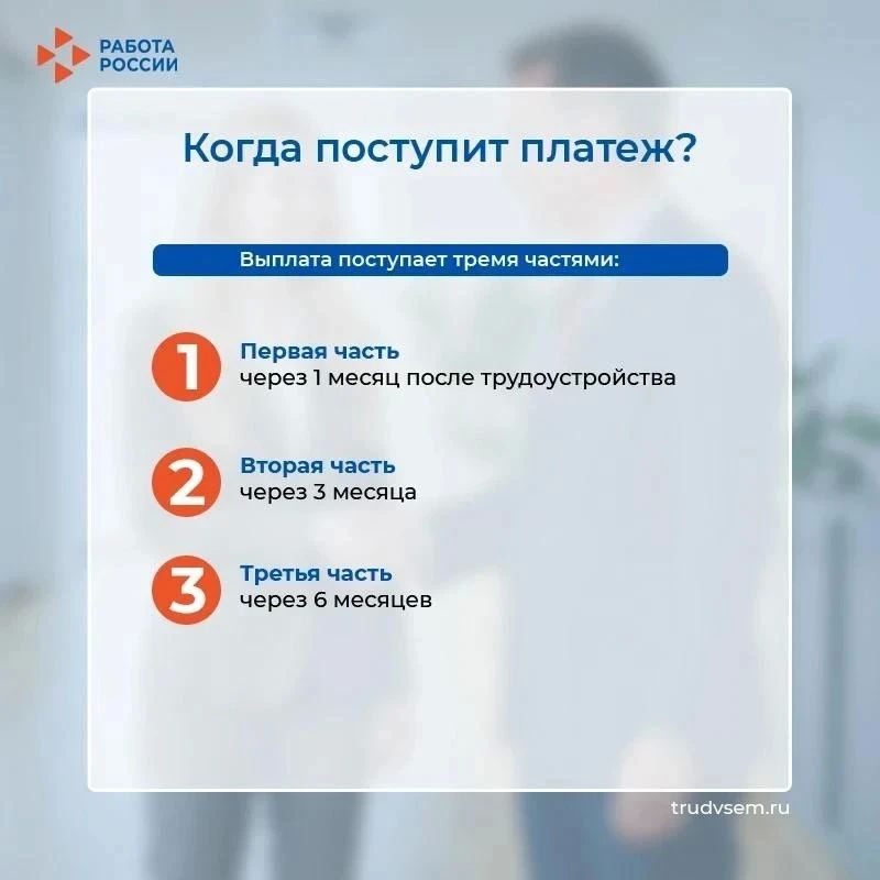 Как работодателю получить субсидию за наем работника? Как работодателю получить субсидию за наем работника?