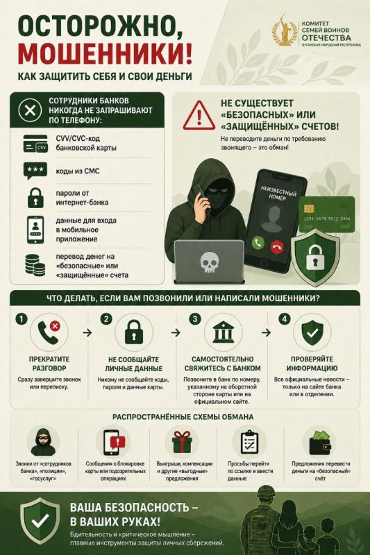 ВНИМАНИЕ! МОШЕННИКИ!. Телефонные и интернет-мошенники постоянно придумывают новые способы обмана