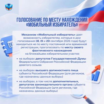 ������������, ��� ������������� �� ������� ������������� �������
