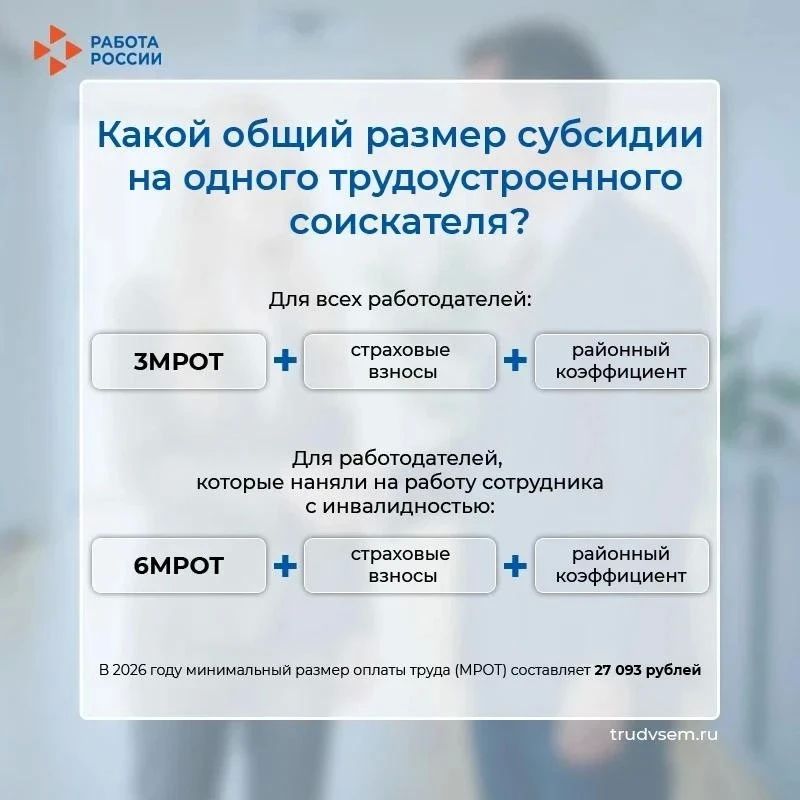Как работодателю получить субсидию за наем работника? Как работодателю получить субсидию за наем работника?