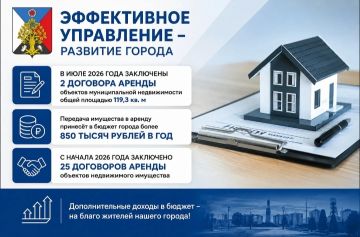 ������ ��������: ���������� ������ �� ������������ ������������� �������������� ��������� ���������� ������