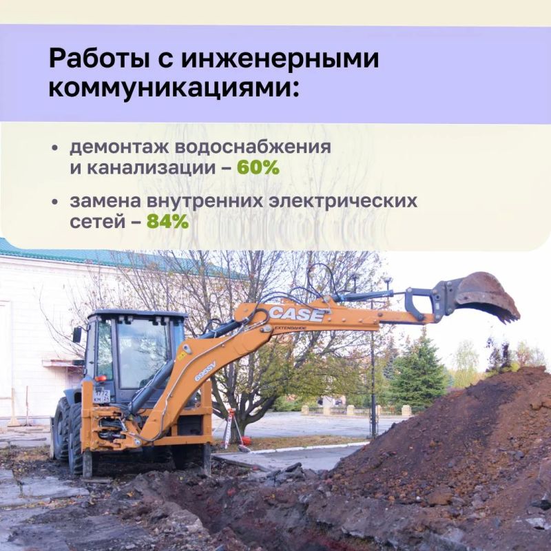 Восстановление Центра досуга «Победа»: что сделано и что еще предстоит Восстановление Центра досуга «Победа»: что сделано и что еще предстоит