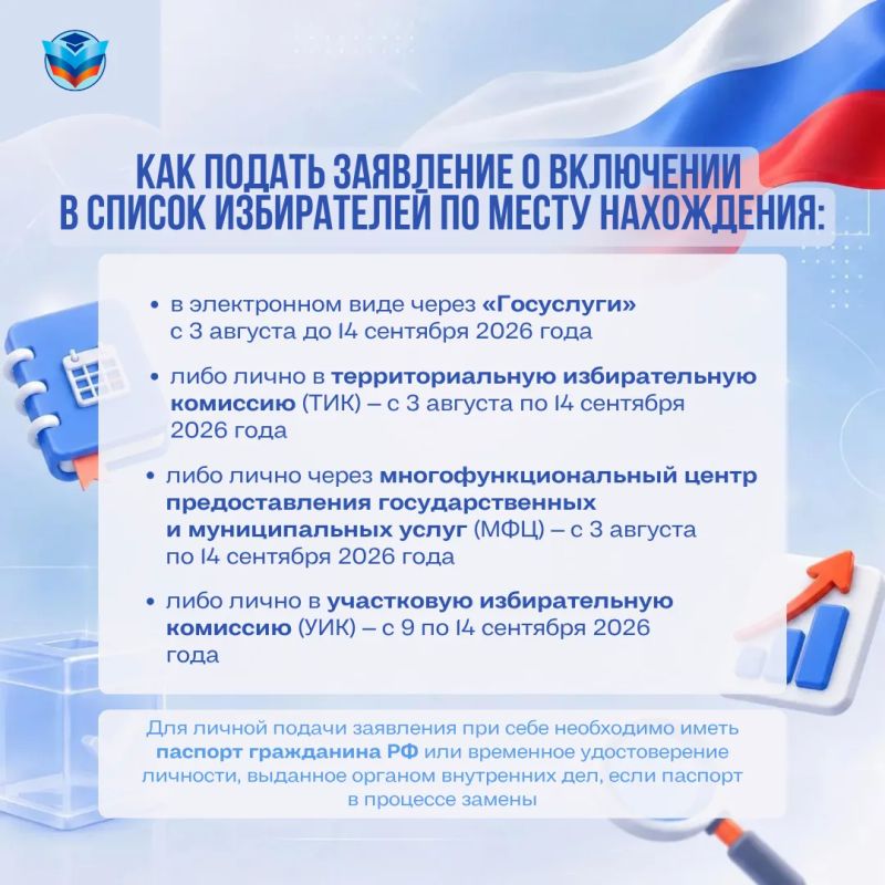 Рассказываем, как проголосовать на удобном избирательном участке Рассказываем, как проголосовать на удобном избирательном участке