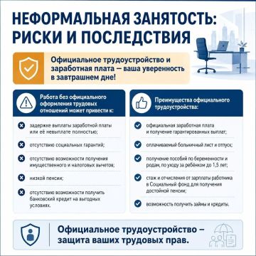 Минпромторг ЛНР в очередной раз обращает внимание работодателей на недопустимость привлечения неофициальных работников и подчеркивает серьезность последствий такого выбора