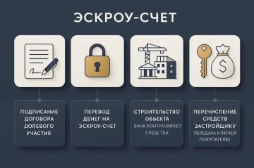 Строите частный дом? Используйте эскроу-счёт, чтобы спать спокойно!