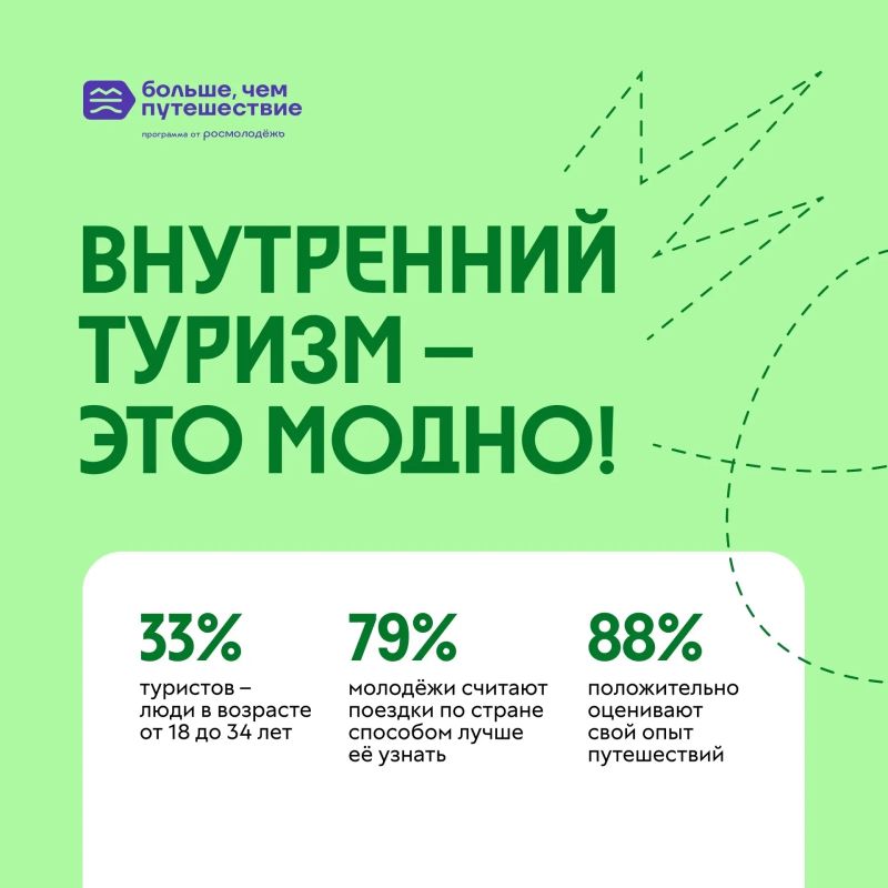 Вместе создаём туристическое будущее страны!