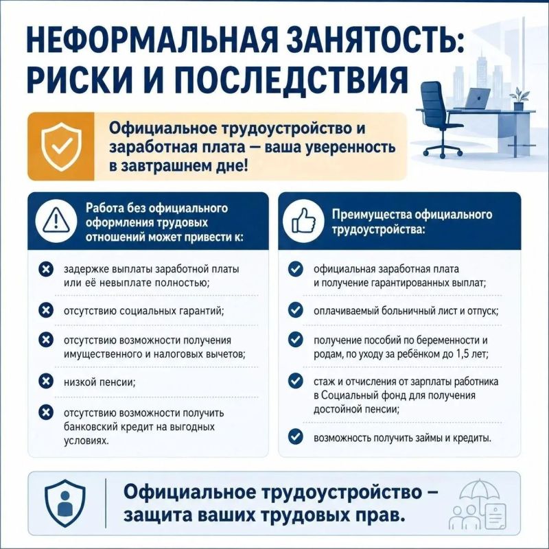 Минпромторг ЛНР в очередной раз обращает внимание работодателей на недопустимость привлечения неофициальных работников и подчеркивает серьезность последствий такого выбора