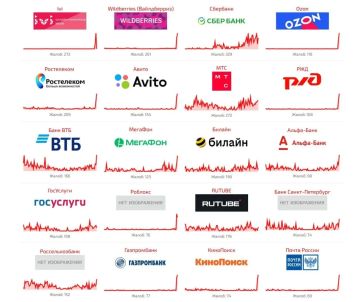 Массовый сбой произошел в работе сайтов российского сегмента интернета