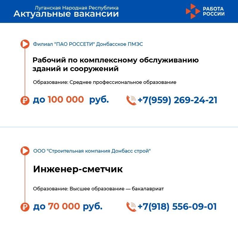 Представляем свежую подборку вакансий, приуроченную ко Дню строителя Представляем свежую подборку вакансий, приуроченную ко Дню строителя