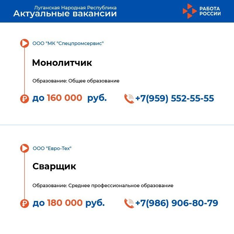 Представляем свежую подборку вакансий, приуроченную ко Дню строителя Представляем свежую подборку вакансий, приуроченную ко Дню строителя