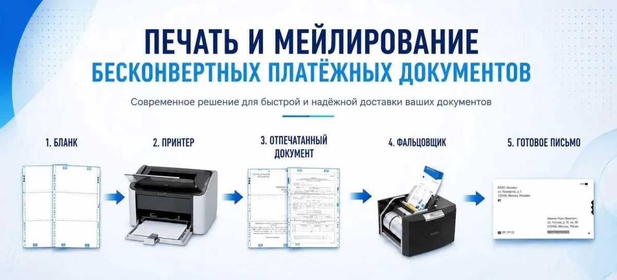 А вы знали, что у клиентов появится возможность воспользоваться новой услугой от ГУП ЛНР «Почта ЛНР»?