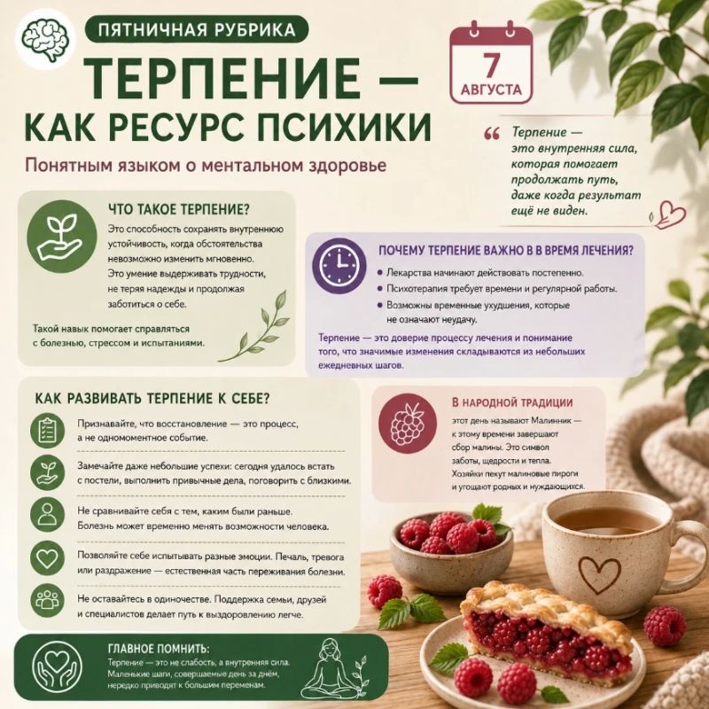 Пятничная рубрика: терпение как ресурс психики