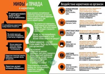 Памятка. "Мифы и Правда" о наркотиках