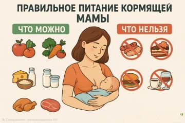 Кормите грудью? Давайте разберемся, что действительно стоит убрать из тарелки (или сильно ограничить)!