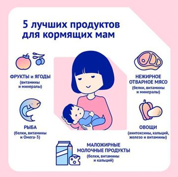 Меню для двоих: 5 продуктов, которые спасут мамин организм