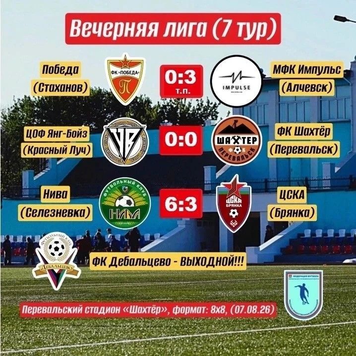 7-й тур Вечерней лиги: от «сухаря» до разгрома