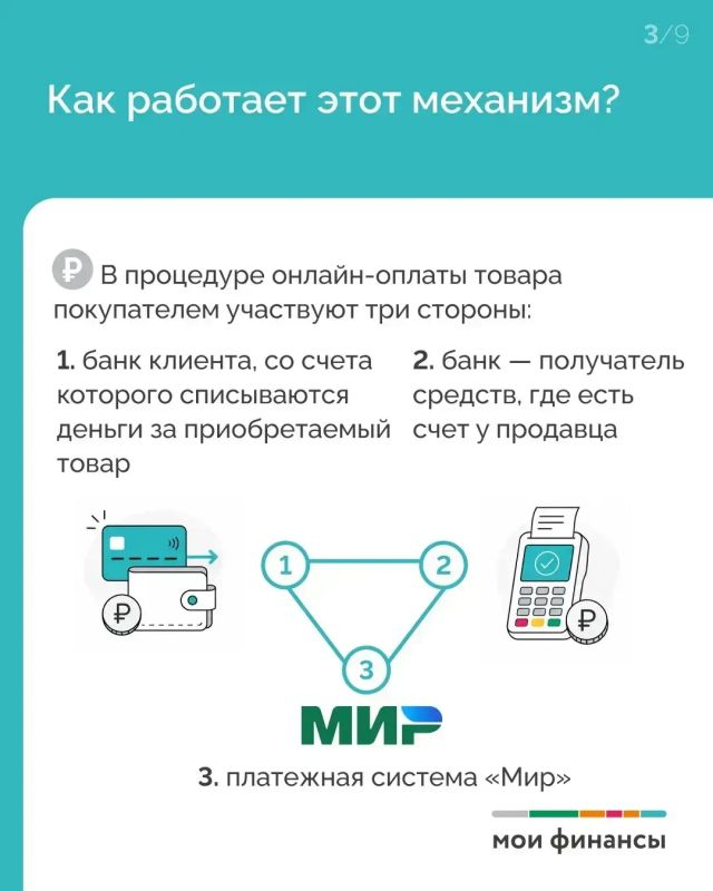 Оспариваем банковский платеж: как вернуть деньги на карту Оспариваем банковский платеж: как вернуть деньги на карту