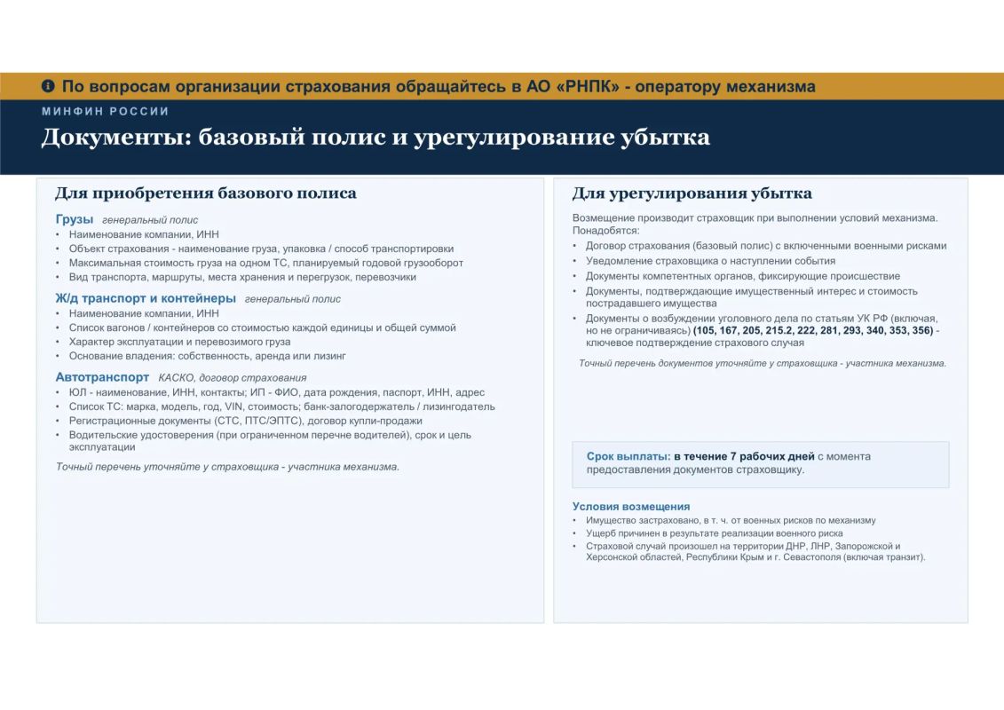 Страхование военных рисков с государственной поддержкой Страхование военных рисков с государственной поддержкой