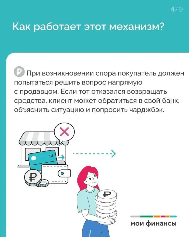 Оспариваем банковский платеж: как вернуть деньги на карту Оспариваем банковский платеж: как вернуть деньги на карту