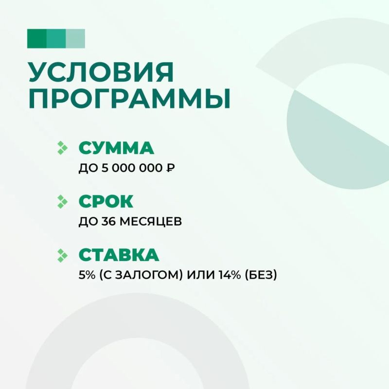 Участники и ветераны СВО, демобилизованные и военнослужащие в отставке (по возрасту или здоровью), могут получить льготный микрозайм "Для СВОих" на развитие бизнеса! Участники и ветераны СВО, демобилизованные и военнослужащие в отставке (по возрасту или здоровью), могут получить льготный микрозайм "Для СВОих" на развитие бизнеса!