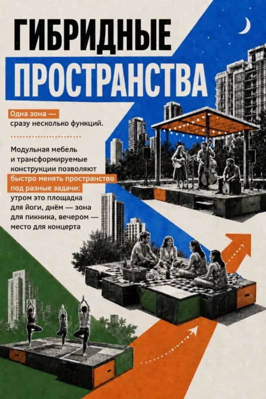 Как меняются наши города?. Парки, скверы и дворы постепенно преображаются, и это не просто «косметический ремонт» Как меняются наши города?. Парки, скверы и дворы постепенно преображаются, и это не просто «косметический ремонт»