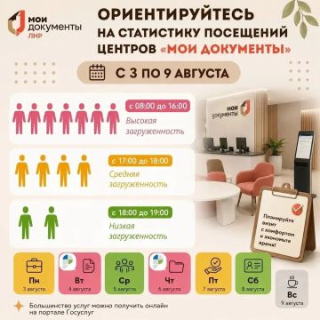 Дни Росреестра удерживают лидерство по посещаемости МФЦ ЛНР