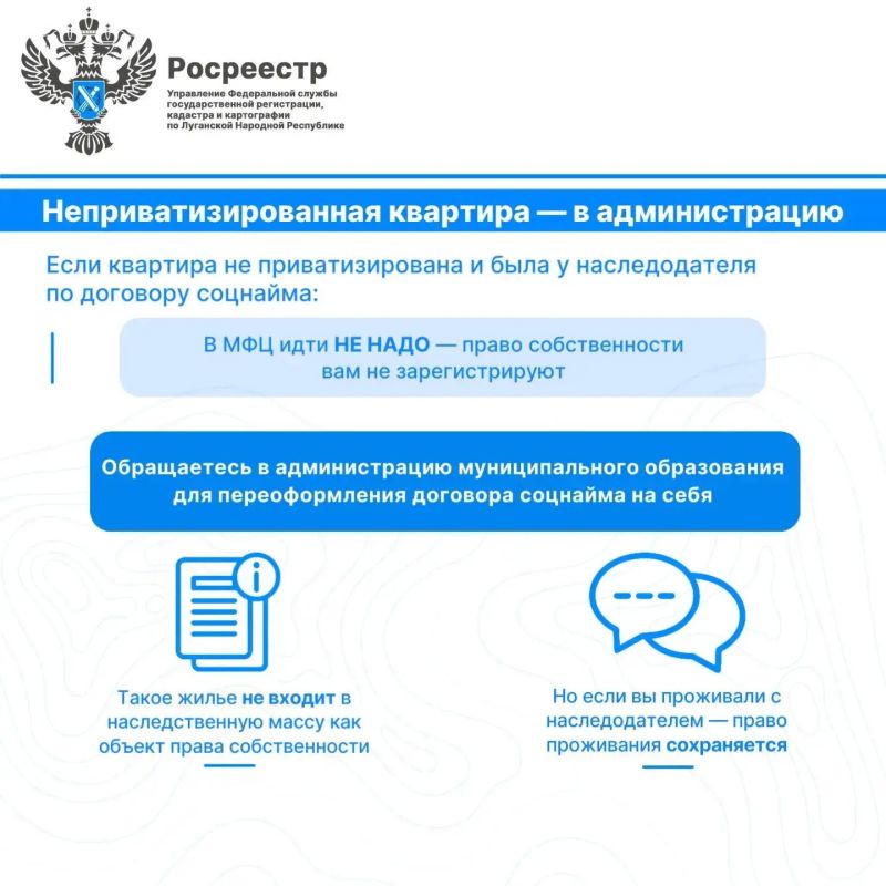 Росреестр ЛНР рассказал жителям, как оформить наследство на недвижимость Росреестр ЛНР рассказал жителям, как оформить наследство на недвижимость