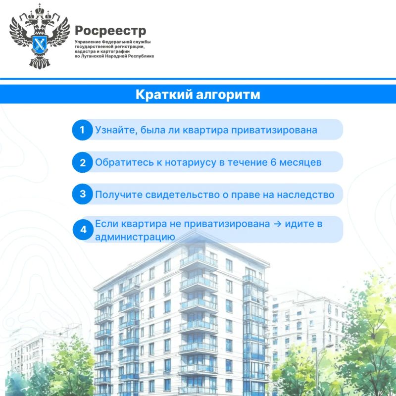 Оформление наследства на недвижимость: инфокарточки для жителей ЛНР Оформление наследства на недвижимость: инфокарточки для жителей ЛНР
