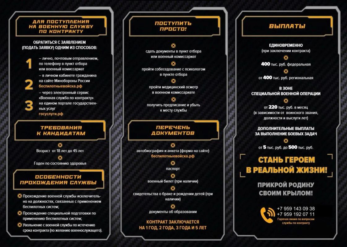 Служба по контракту в войсках беспилотных систем Служба по контракту в войсках беспилотных систем