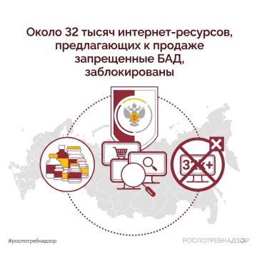 ����������� ���������������� ���������� �������� � ����������� ��������-�������, ���������������� ���������� � ��������� ������� ������������ �������� ������� (���), ���������� ������� ��������� � ������