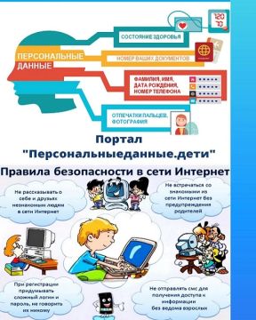 Федеральным законом от 27 июля 2006 г. № 152 - ФЗ «О персональных данных» определено, что ОПЕРАТОР – государственный орган, муниципальный орган, юридическое или физическое лицо, самостоятельно или совместно с другими лицами...