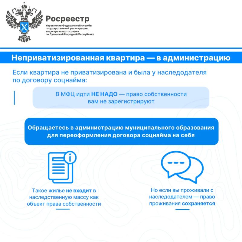 Оформление наследства на недвижимость: инфокарточки для жителей ЛНР Оформление наследства на недвижимость: инфокарточки для жителей ЛНР