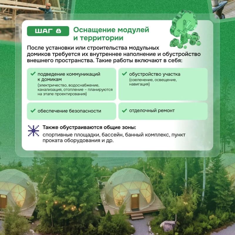 Глэмпинг — инвестиционный тренд Глэмпинг — инвестиционный тренд