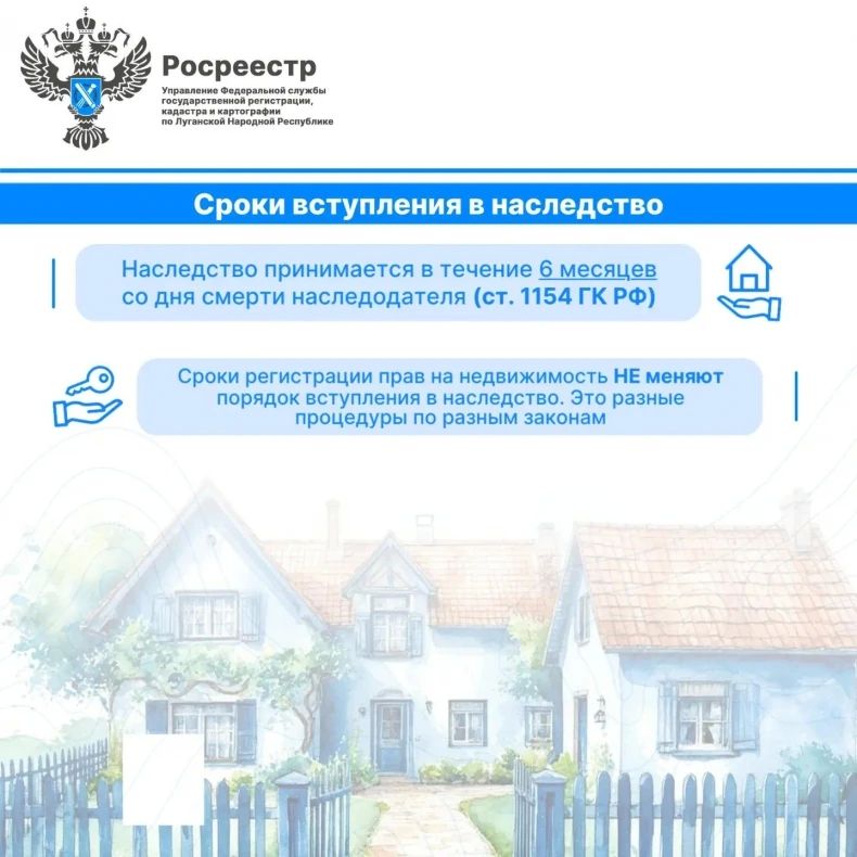 Росреестр ЛНР рассказал жителям, как оформить наследство на недвижимость Росреестр ЛНР рассказал жителям, как оформить наследство на недвижимость