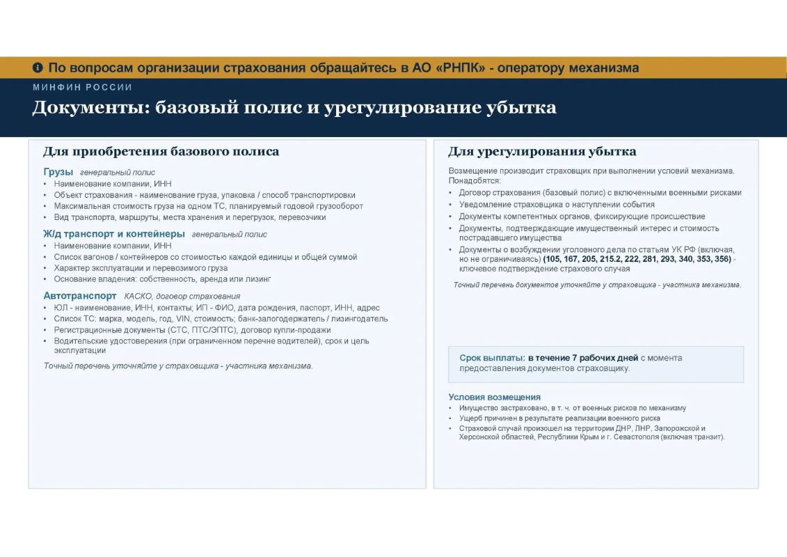 Страхование военных рисков с государственной поддержкой Страхование военных рисков с государственной поддержкой