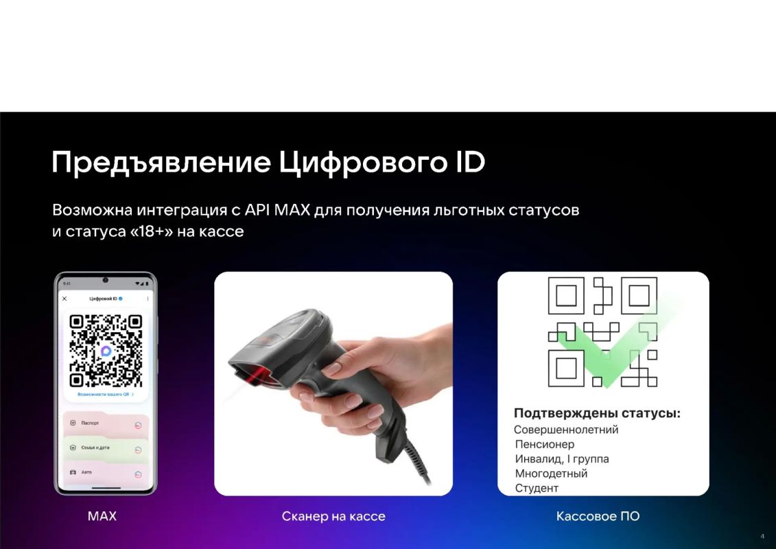 МАХ ЦИФРОВОЙ ID. Подтверждение льготных статусов и статуса совершеннолетнего в сценариях покупки товаров Магазины розничной торговли могут подключиться к подтверждению льготных статусов и статуса совершеннолетнего с помощью... МАХ ЦИФРОВОЙ ID. Подтверждение льготных статусов и статуса совершеннолетнего в сценариях покупки товаров Магазины розничной торговли могут подключиться к подтверждению льготных статусов и статуса совершеннолетнего с помощью...