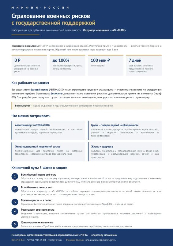 Страхование военных рисков с государственной поддержкой Страхование военных рисков с государственной поддержкой