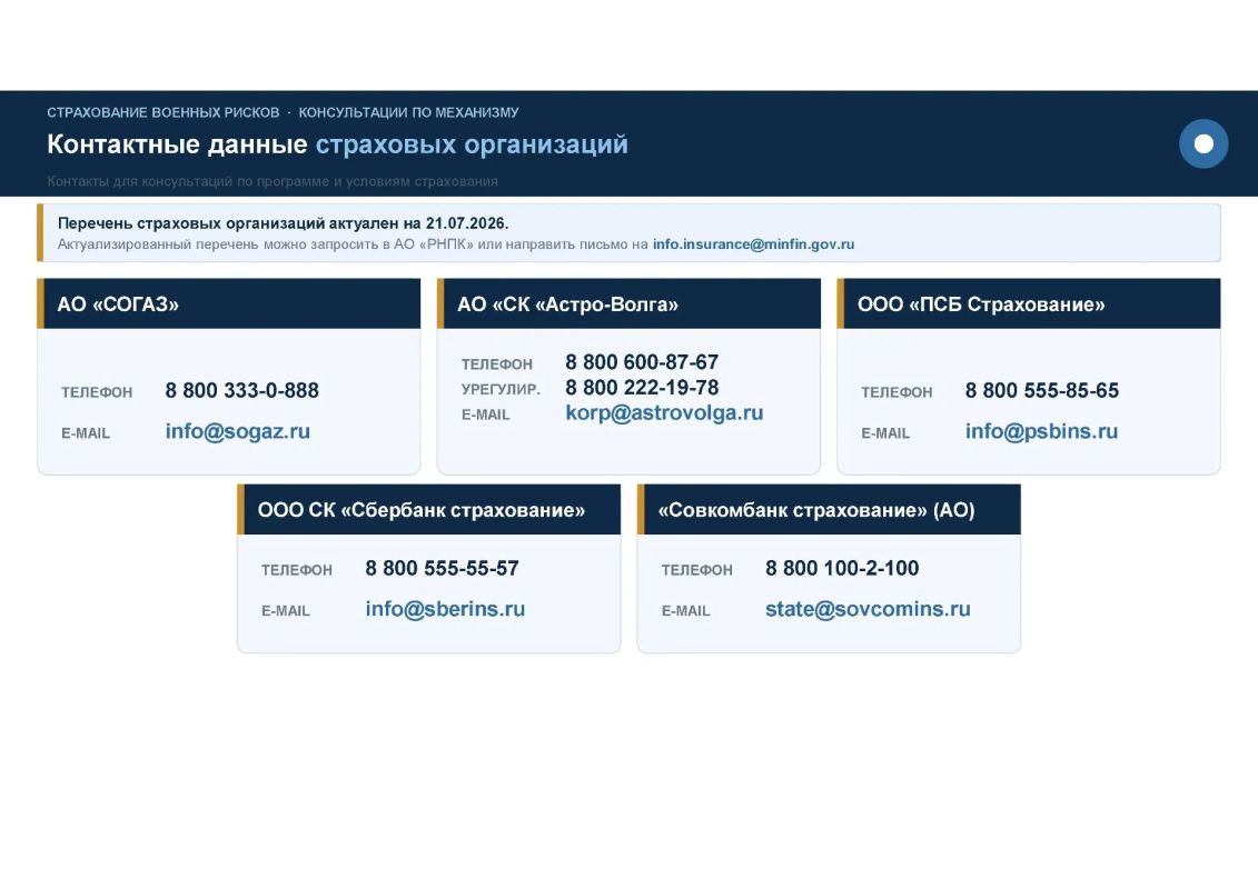 Страхование военных рисков с государственной поддержкой Страхование военных рисков с государственной поддержкой
