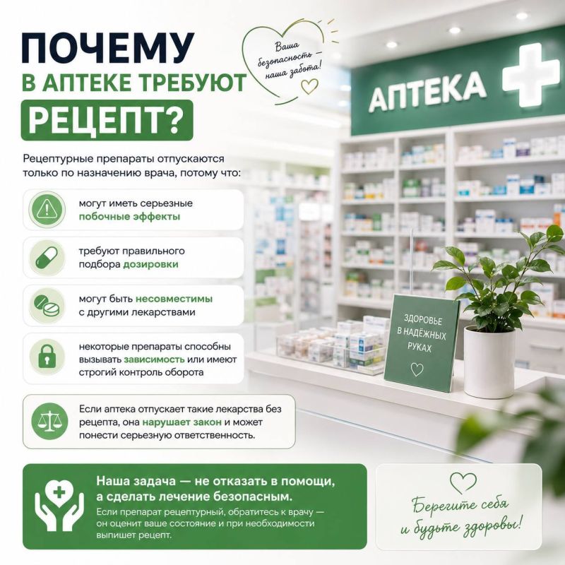Почему в аптеке требуют рецепт?