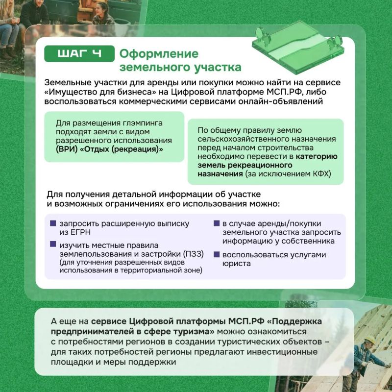 Глэмпинг — инвестиционный тренд Глэмпинг — инвестиционный тренд