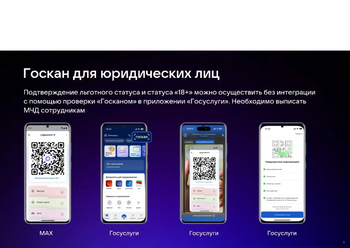МАХ ЦИФРОВОЙ ID. Подтверждение льготных статусов и статуса совершеннолетнего в сценариях покупки товаров Магазины розничной торговли могут подключиться к подтверждению льготных статусов и статуса совершеннолетнего с помощью... МАХ ЦИФРОВОЙ ID. Подтверждение льготных статусов и статуса совершеннолетнего в сценариях покупки товаров Магазины розничной торговли могут подключиться к подтверждению льготных статусов и статуса совершеннолетнего с помощью...