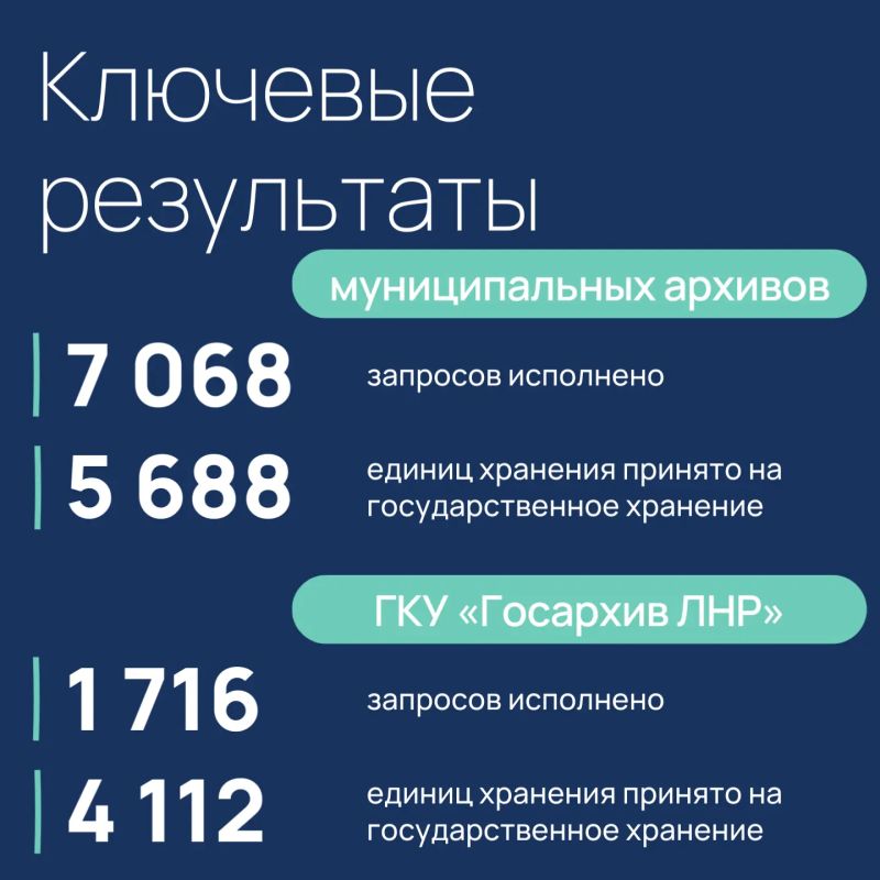 Лето не повод сбавлять темп: в июльском дайджесте рассказываем, чем запомнился месяц в работе архивной службы Лето не повод сбавлять темп: в июльском дайджесте рассказываем, чем запомнился месяц в работе архивной службы
