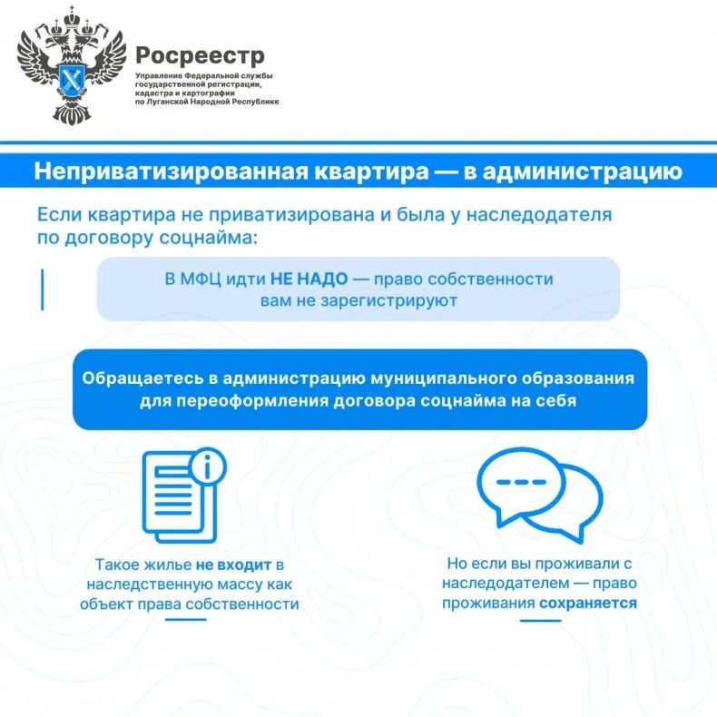 Росреестр ЛНР рассказал жителям, как оформить наследство на недвижимость Росреестр ЛНР рассказал жителям, как оформить наследство на недвижимость