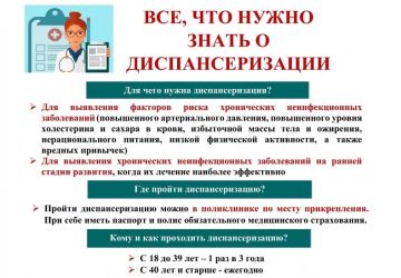 Диспансеризация для граждан пожилого возраста: забота о здоровье и качестве жизни