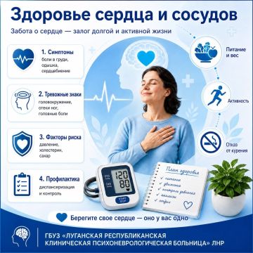 Сердечно-сосудистые заболевания (ССЗ) — это группа заболеваний, поражающих сердце и кровеносные сосуды